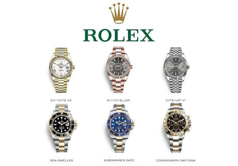 man achter rolex